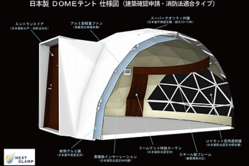 国産グランピングドームの構造図