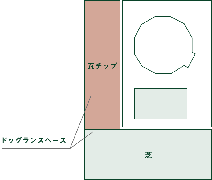 エイシア1のドッグランスペース案内