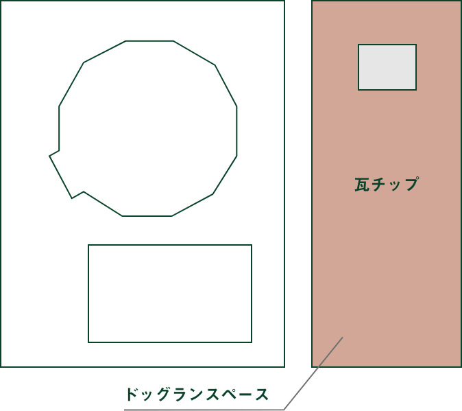 凛2のドッグランスペース案内